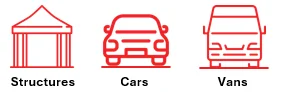 Suitability diagram