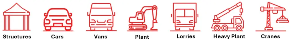 Suitability diagram